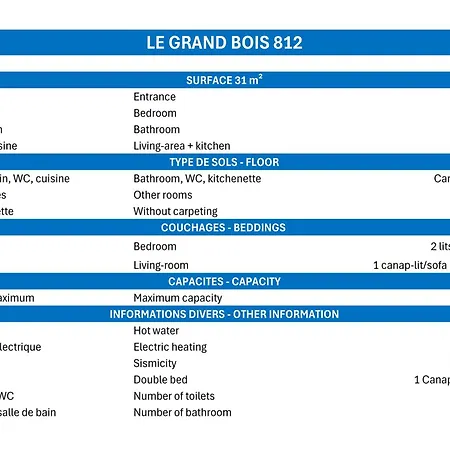 Confortable 2 Pieces, Skis Aux Pieds Et Proche Des Commerces - Fr-1-182a-28
