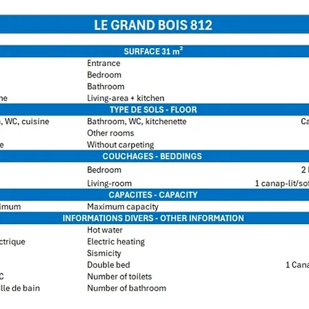 Confortable 2 Pieces, Skis Aux Pieds Et Proche Des Commerces - Fr-1-182a-28 Lejlighed *